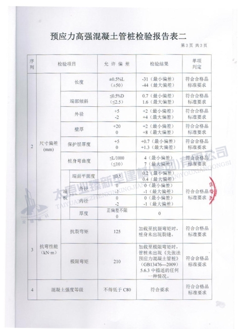 產(chǎn)品質(zhì)量檢測報告